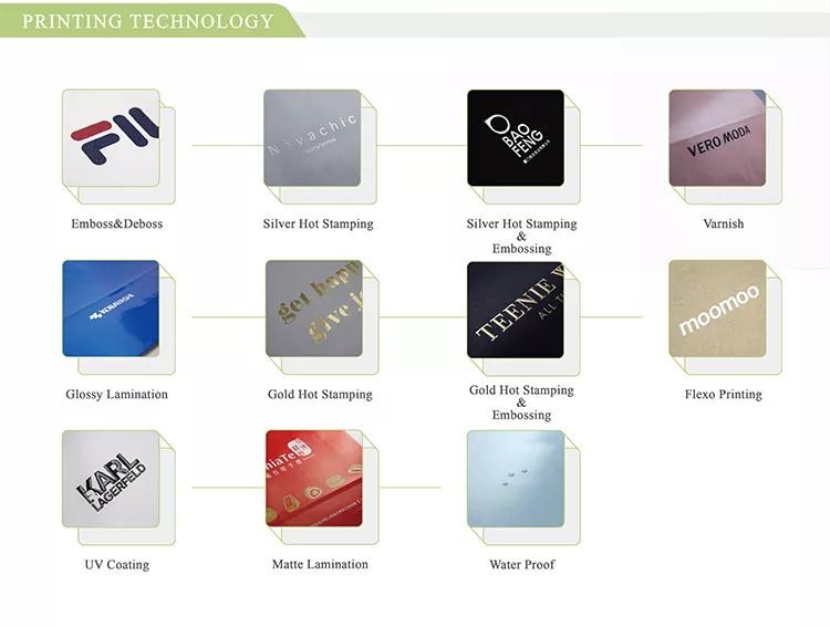 Printing Technology for Twisted Handle Paper Bags