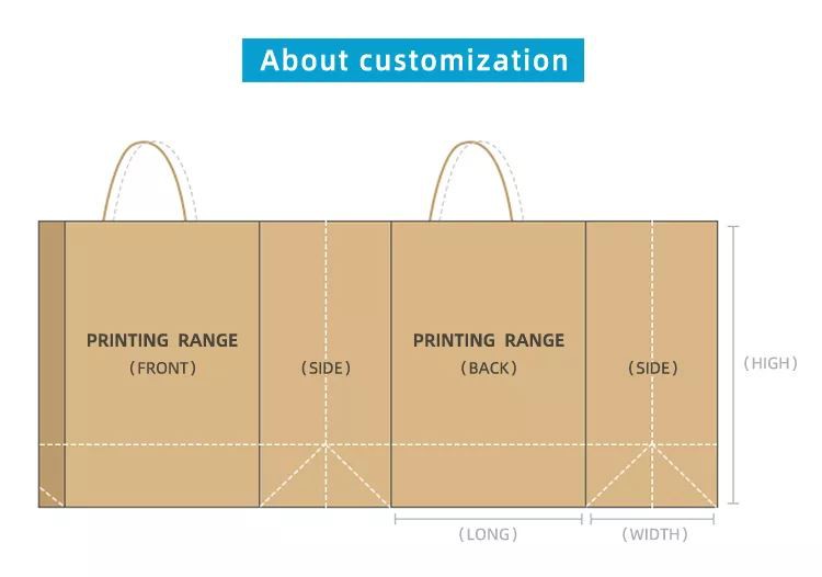 About customization Twisted Handle Paper Bags