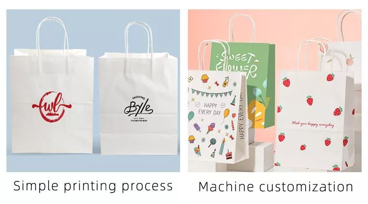 Printing process and Machine customization